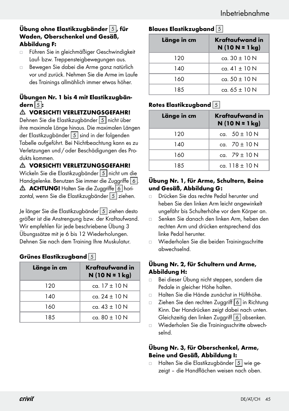 Inbetriebnahme | Crivit Z29550 User Manual | Page 45 / 49