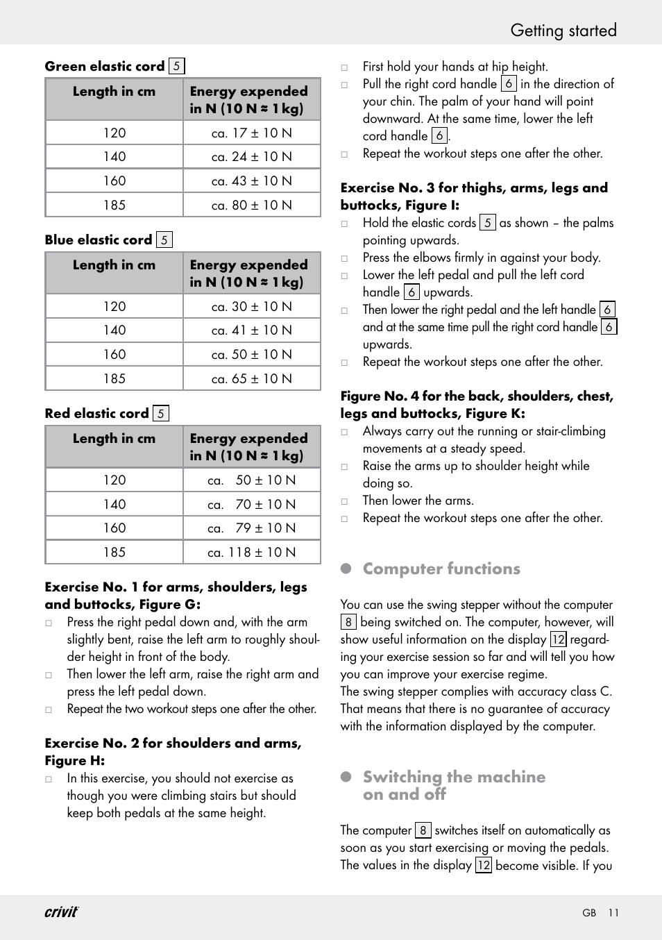Getting started, Computer functions, Switching the machine on and off | Crivit Z29550 User Manual | Page 11 / 64