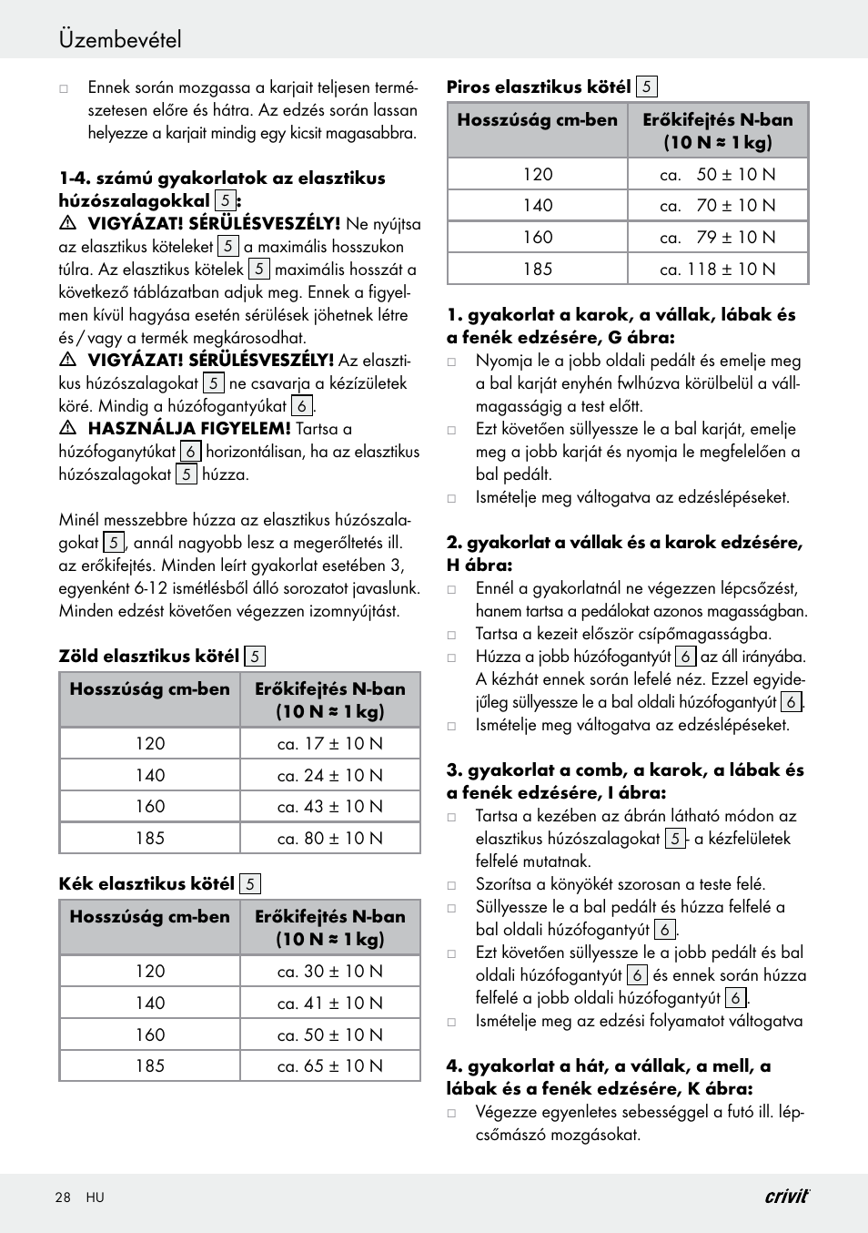 Üzembevétel | Crivit Z29550 User Manual | Page 28 / 64