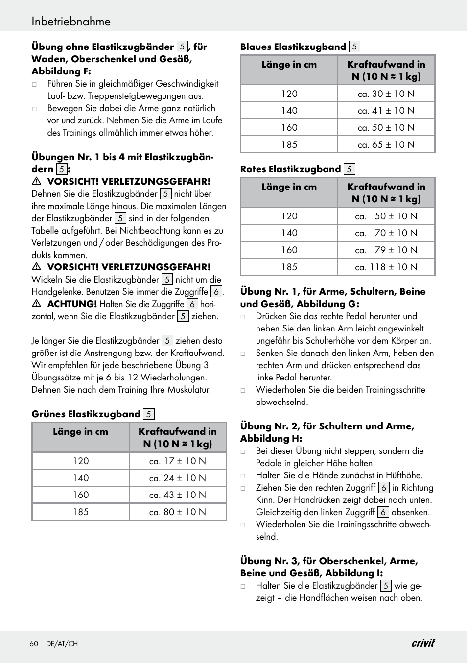 Inbetriebnahme | Crivit Z29550 User Manual | Page 60 / 64