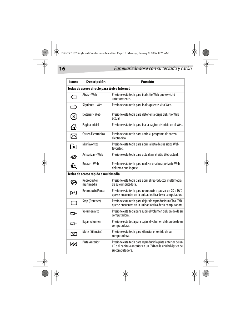 Dynex DX-CKB102 User Manual | Page 16 / 20