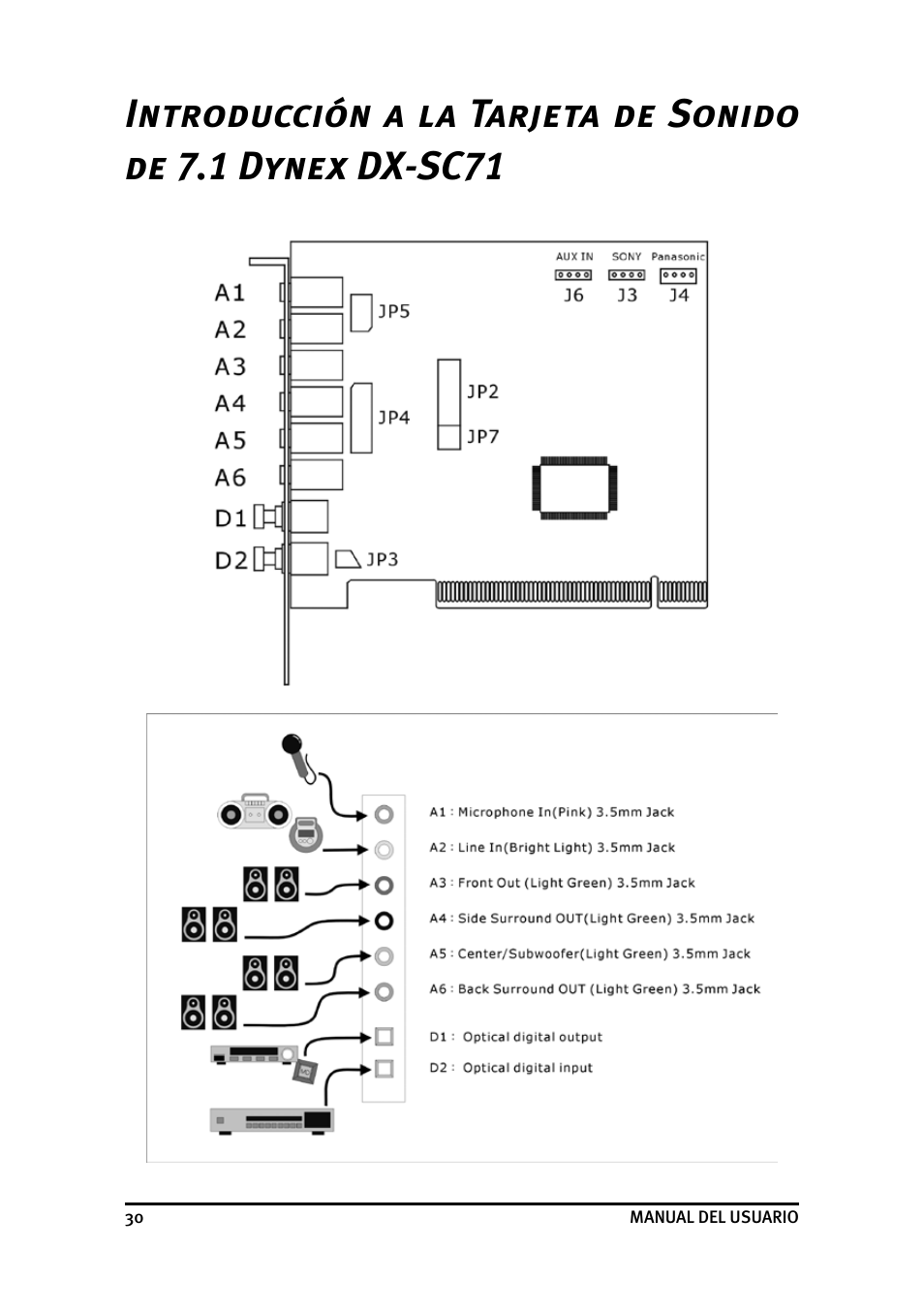 Dynex DX-SC71 User Manual | Page 30 / 40