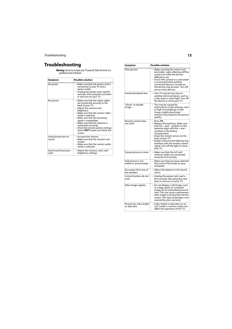 Troubleshooting | Dynex DX-LCD26-09 User Manual | Page 13 / 36