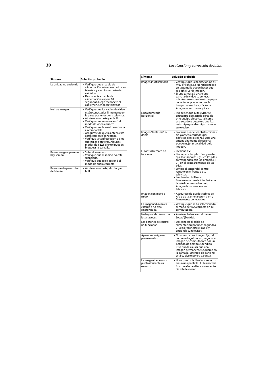 Dynex DX-LCD26-09 User Manual | Page 30 / 36