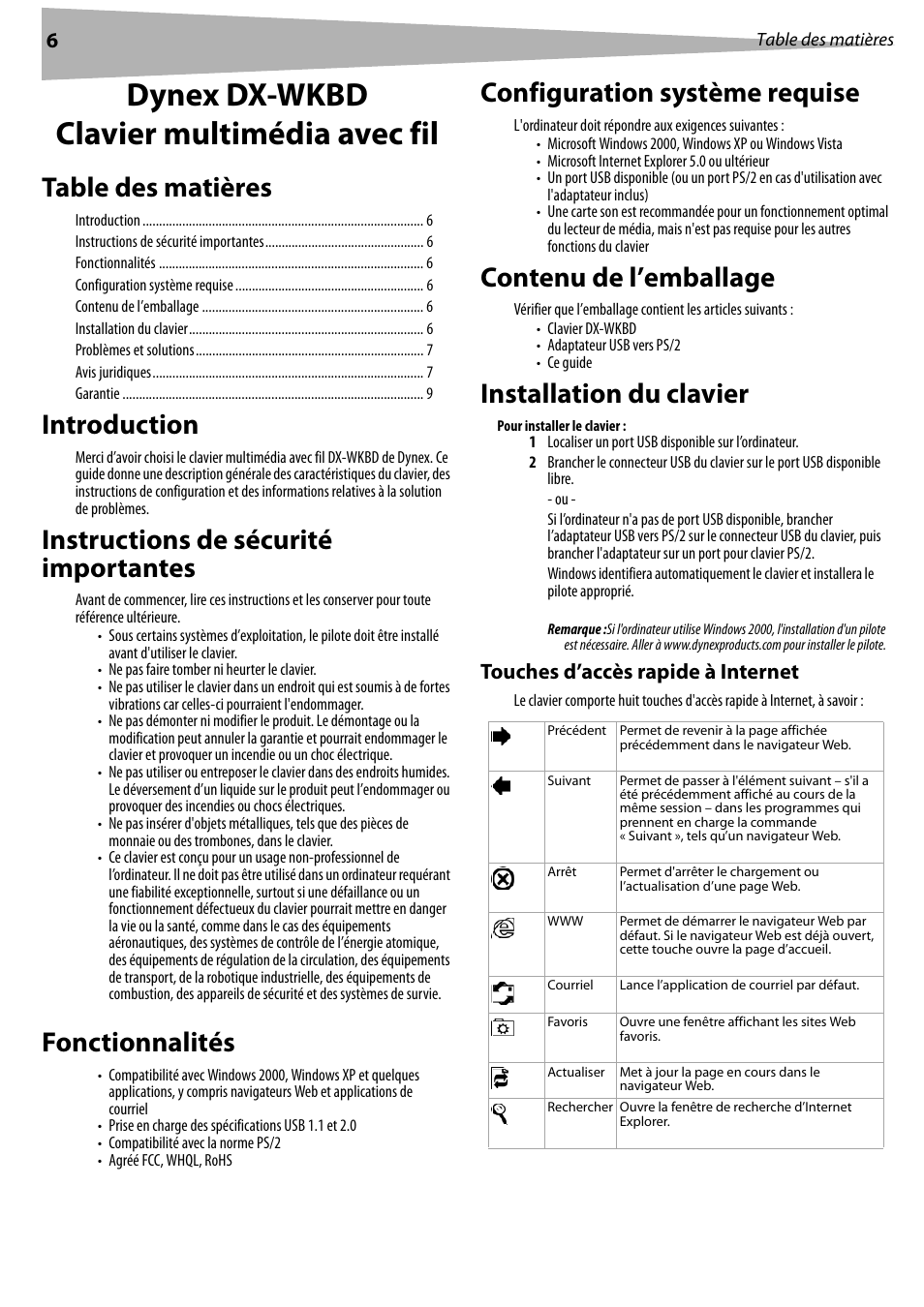 Dynex DX-WKBD User Manual | Page 6 / 16