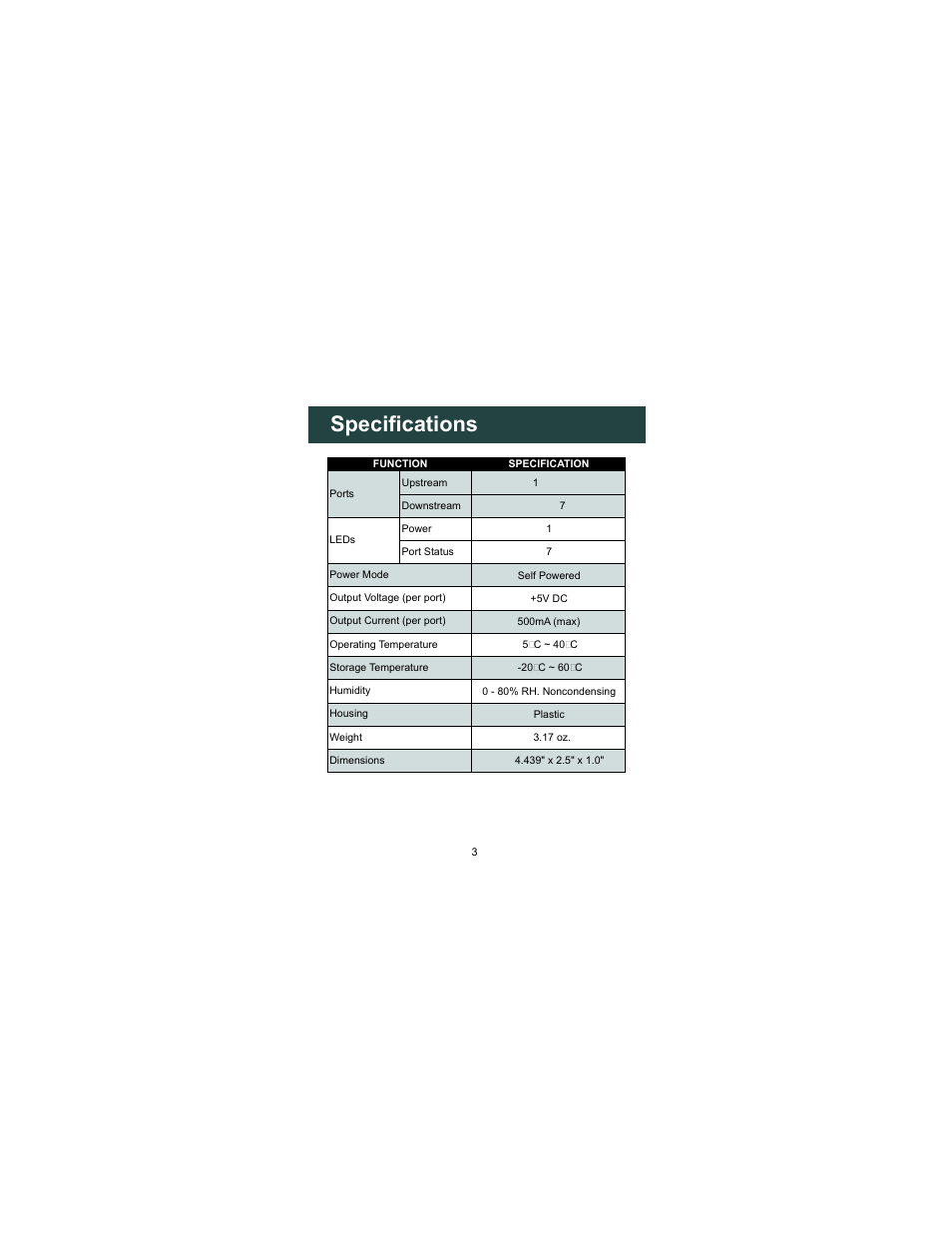 Specifications | Dynex DX-H720P User Manual | Page 5 / 11