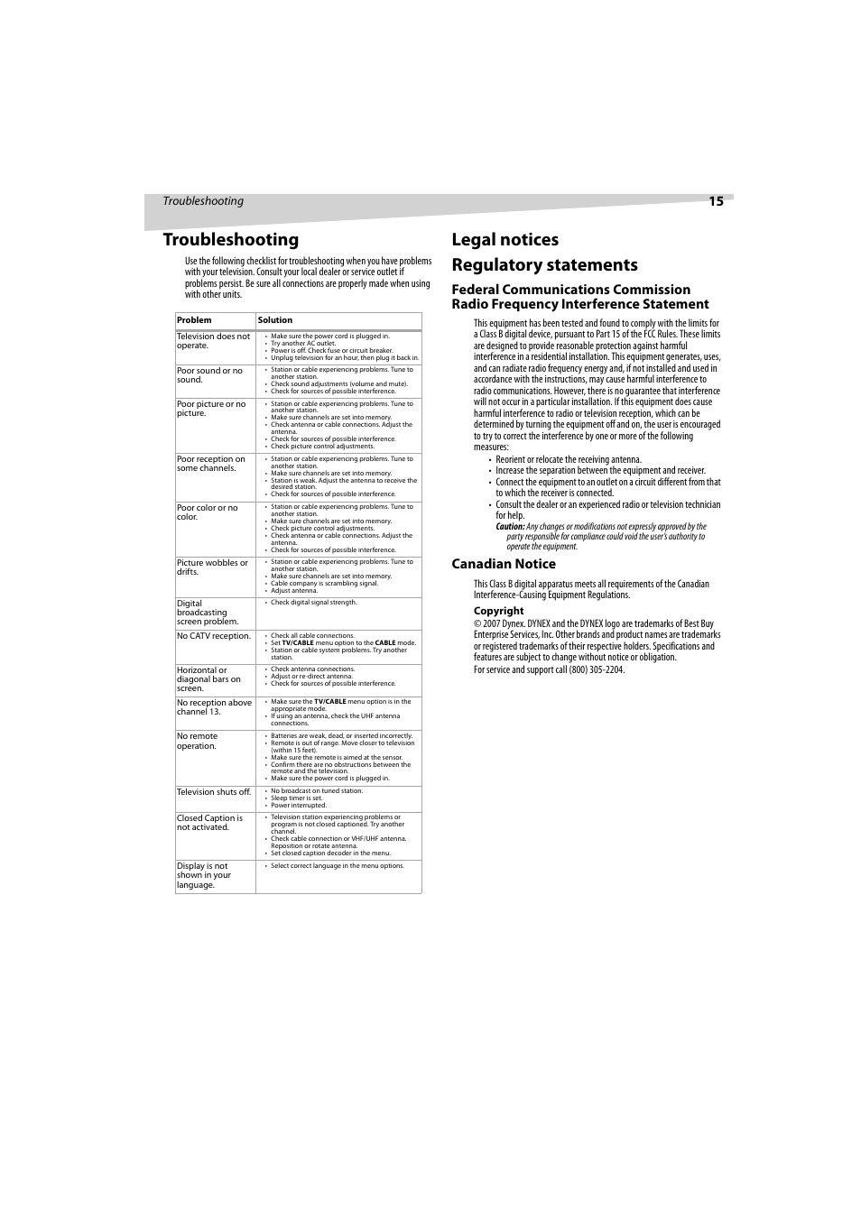 Legal notices regulatory statements, Canadian notice, Troubleshooting | Dynex DX-R32TV User Manual | Page 15 / 56