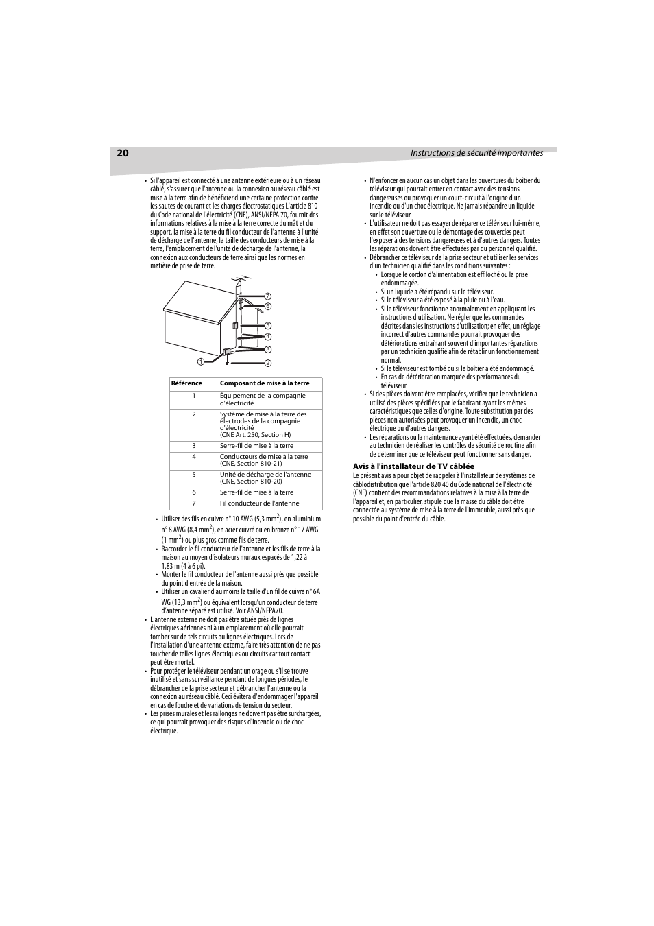 Dynex DX-R32TV User Manual | Page 20 / 56