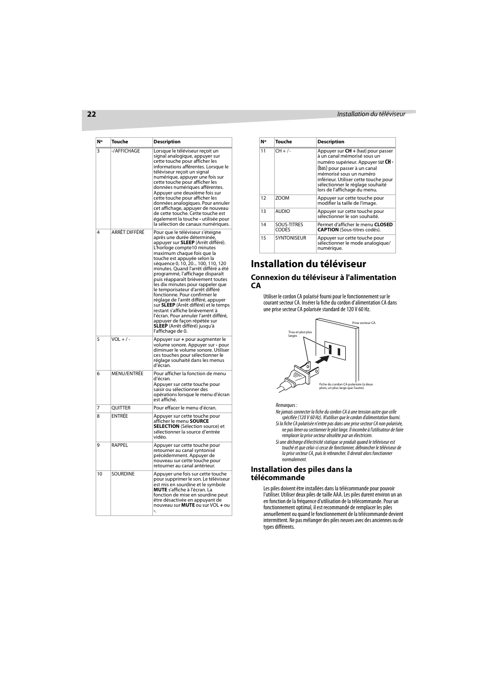 Installation du téléviseur, Connexion du téléviseur à l'alimentation ca, Installation des piles dans la télécommande | Dynex DX-R32TV User Manual | Page 22 / 56