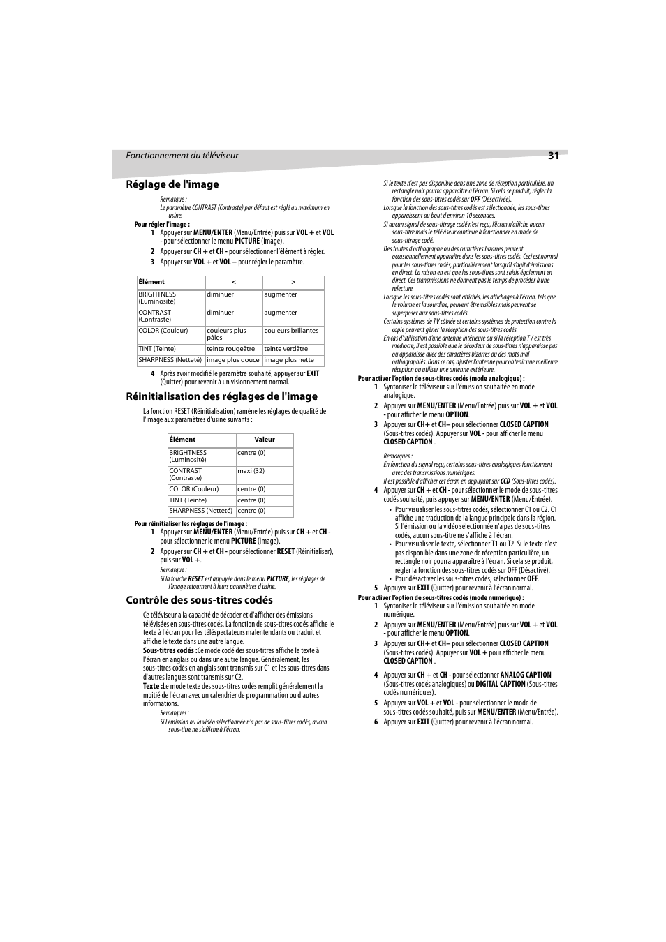 31 réglage de l'image, Réinitialisation des réglages de l'image, Contrôle des sous-titres codés | Dynex DX-R32TV User Manual | Page 31 / 56