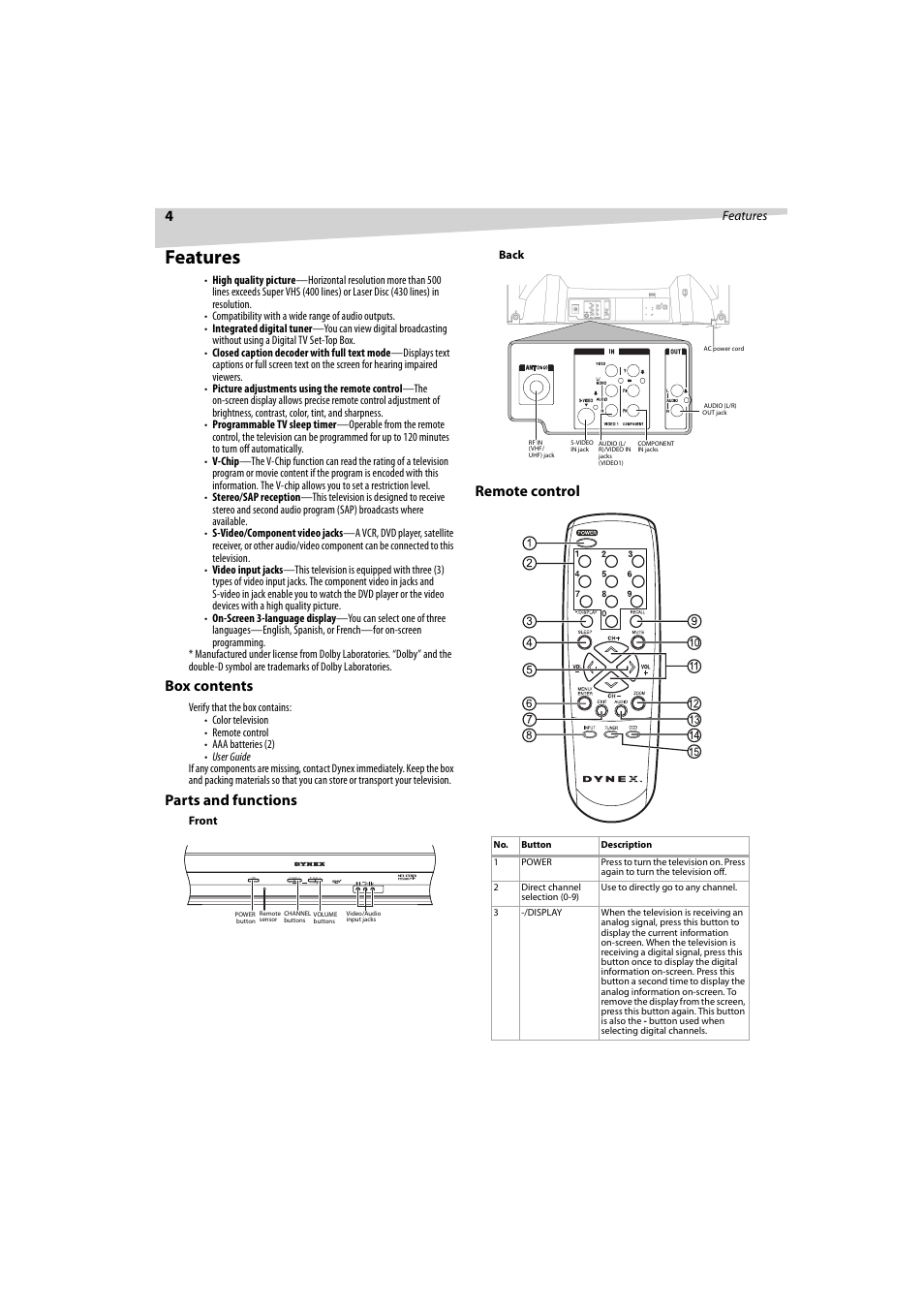 Features, Box contents, Parts and functions | Remote control | Dynex DX-R32TV User Manual | Page 4 / 56