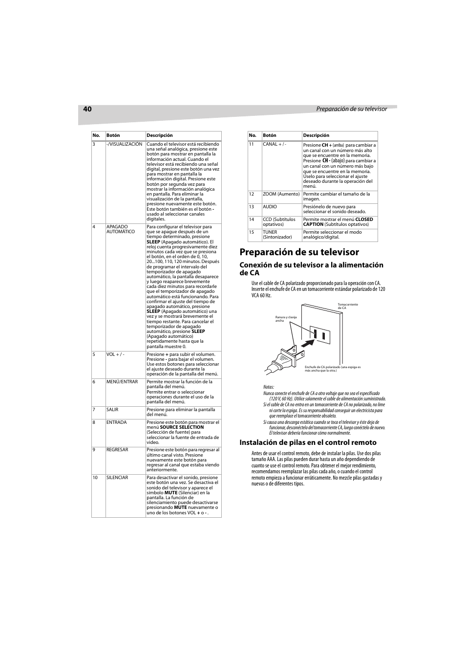 Preparación de su televisor, Conexión de su televisor a la alimentación de ca, Instalación de pilas en el control remoto | Dynex DX-R32TV User Manual | Page 40 / 56