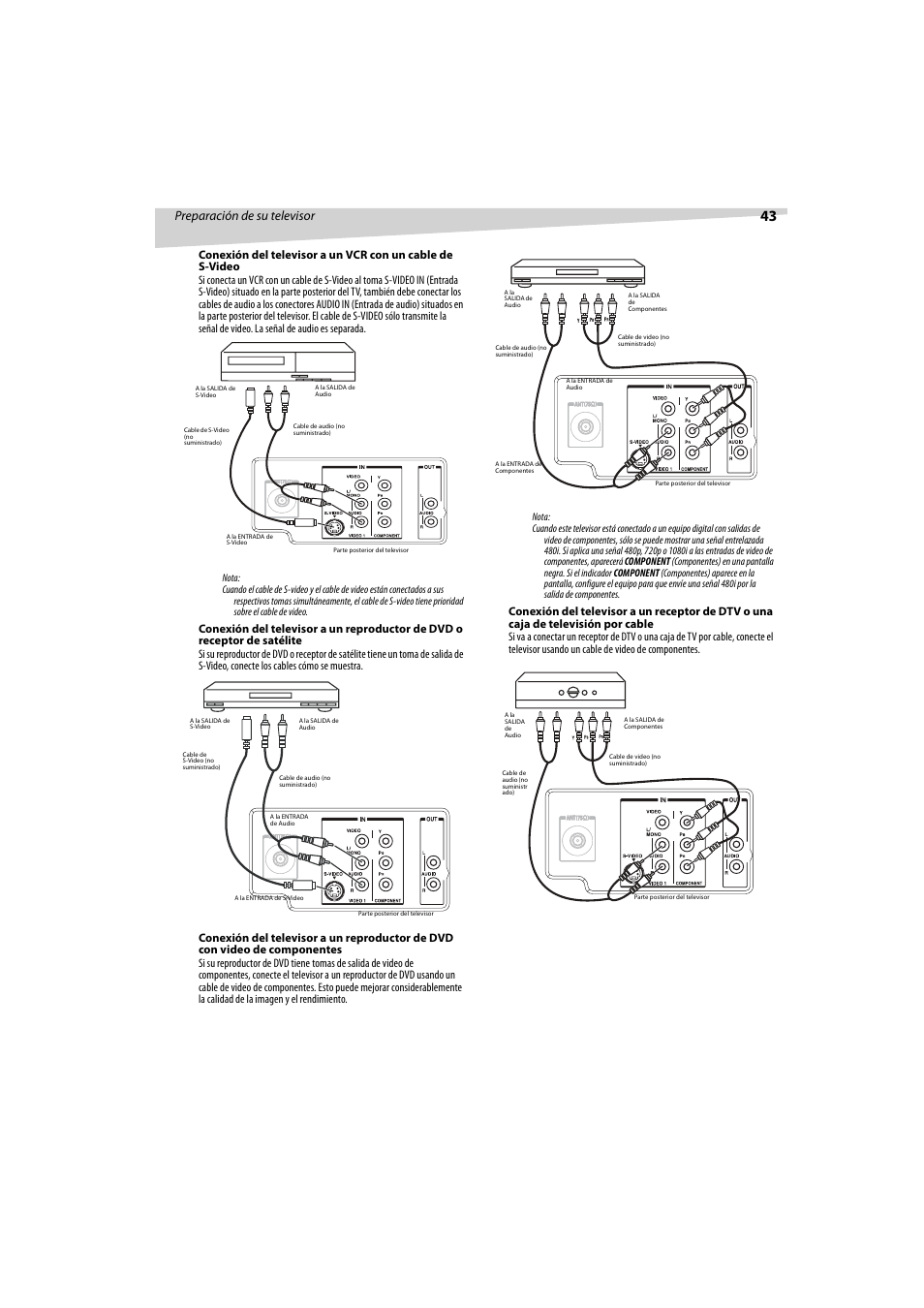 Preparación de su televisor | Dynex DX-R32TV User Manual | Page 43 / 56