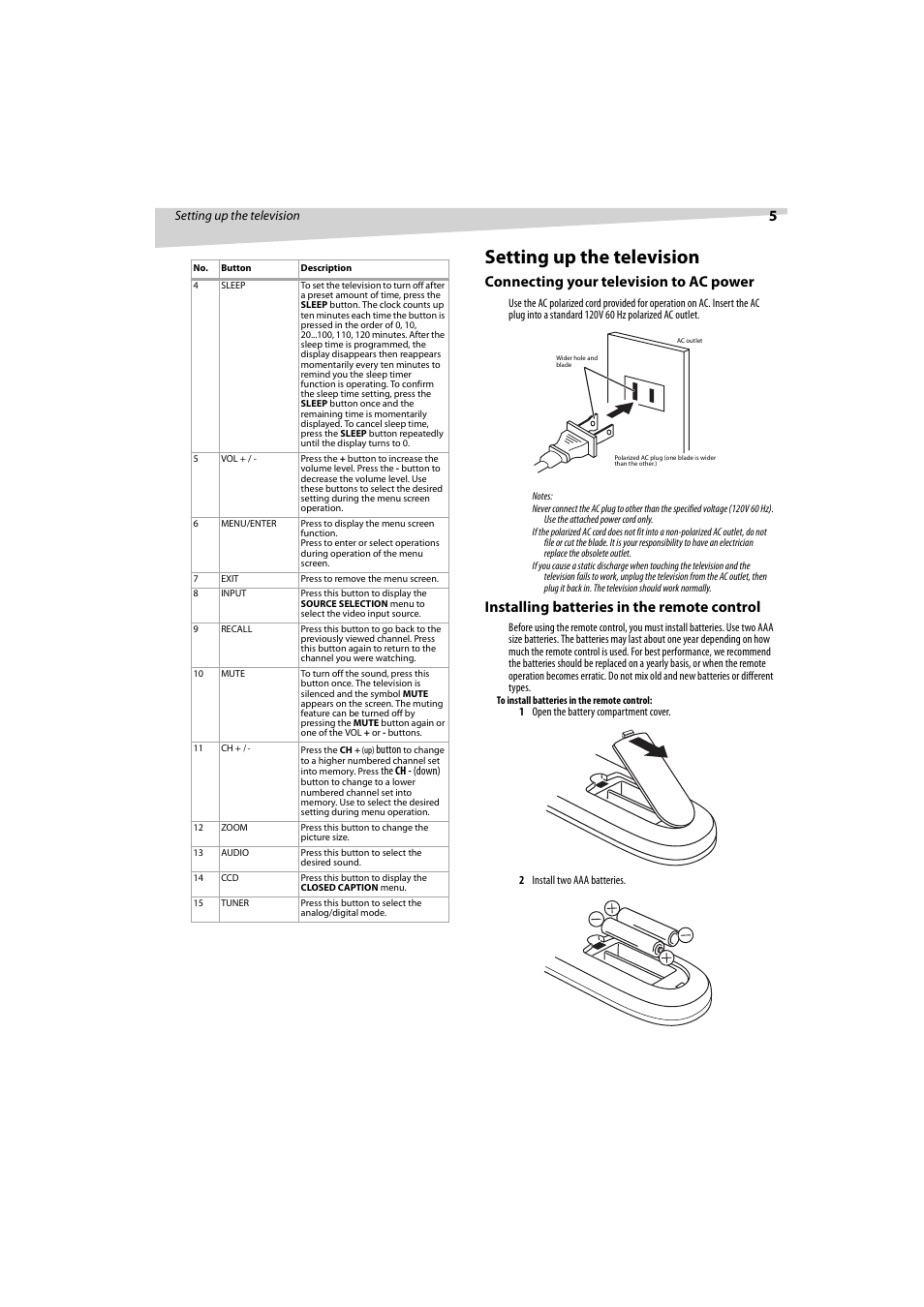 Setting up the television, Connecting your television to ac power, Installing batteries in the remote control | Dynex DX-R32TV User Manual | Page 5 / 56