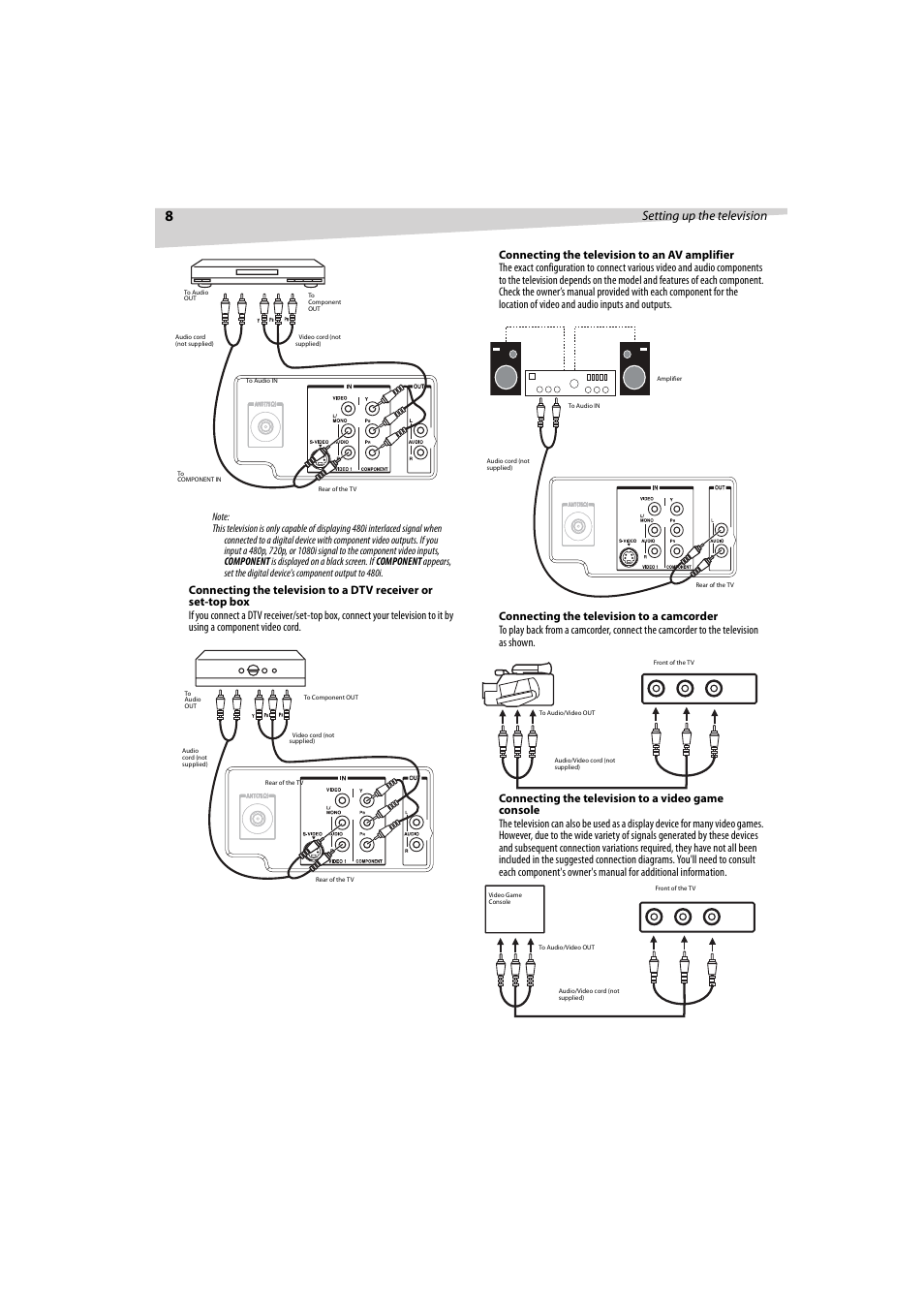 Setting up the television | Dynex DX-R32TV User Manual | Page 8 / 56