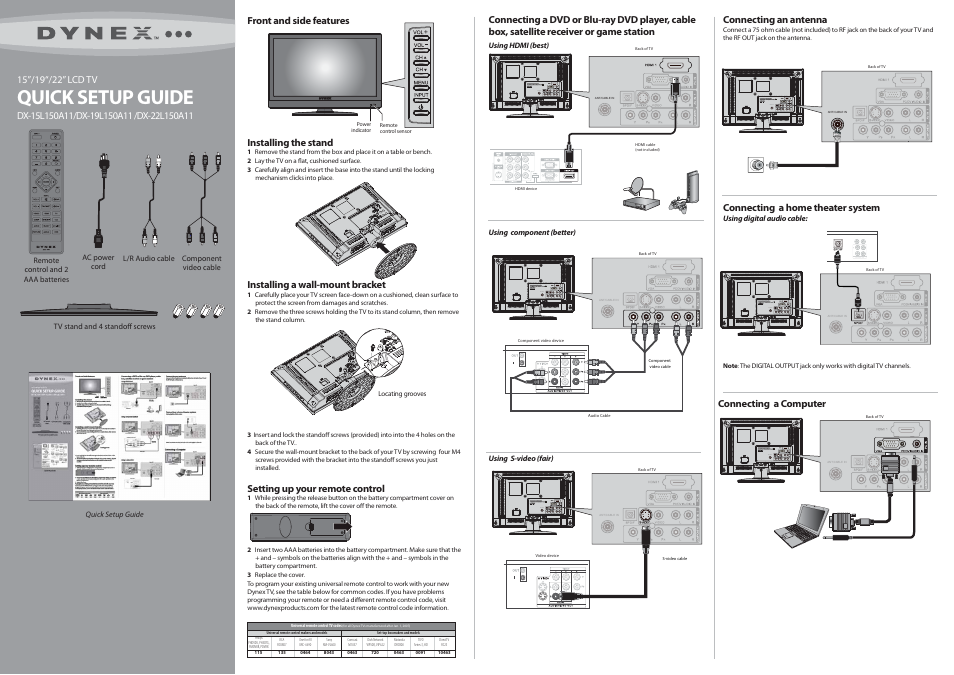 Dynex DX-15L150A11 User Manual | 2 pages