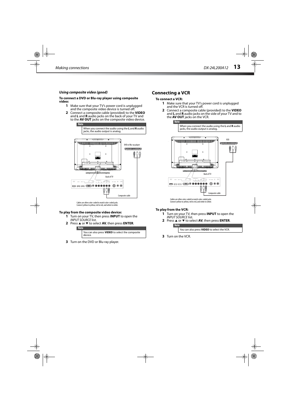 Using composite video (good), Connecting a vcr, Audio | Pc / dvi audio in digital output service port, Making connections | Dynex DX-24L200A12 User Manual | Page 17 / 44