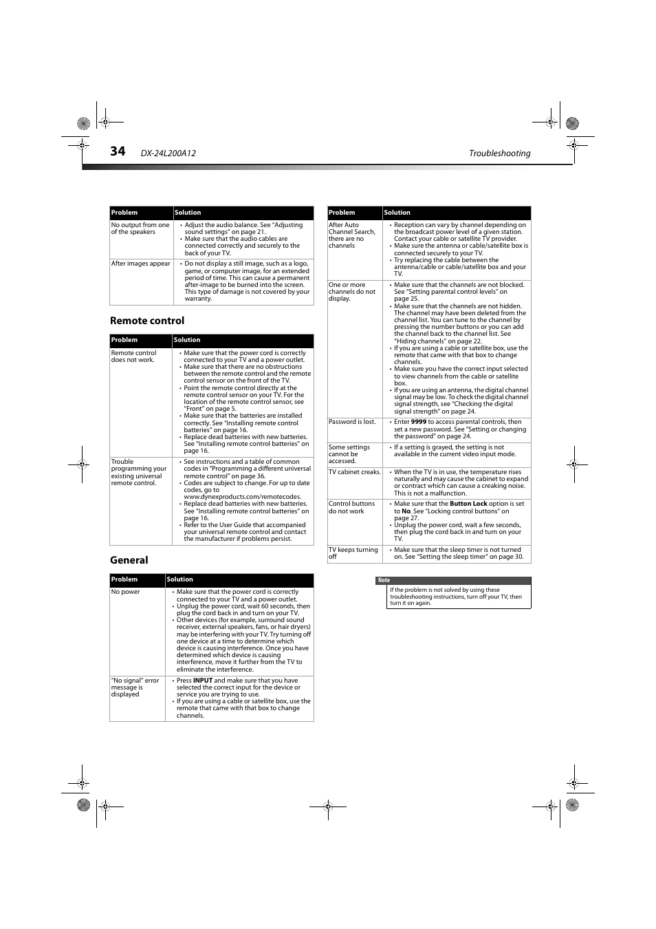 Remote control, General, Remote control general | Dynex DX-24L200A12 User Manual | Page 38 / 44