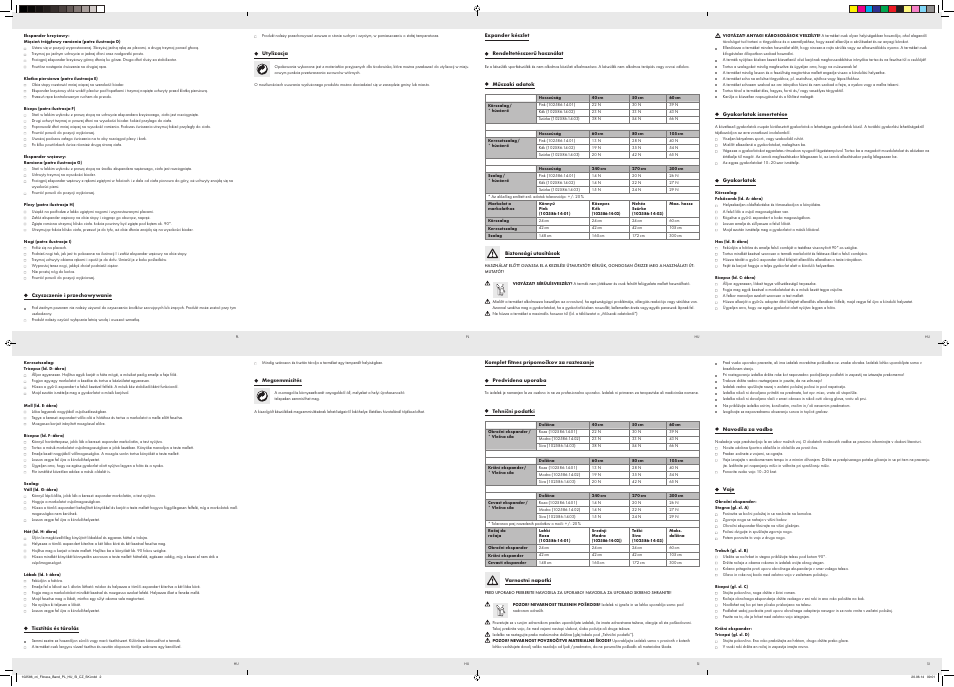 Crivit 102586-14-0х User Manual | Page 2 / 4