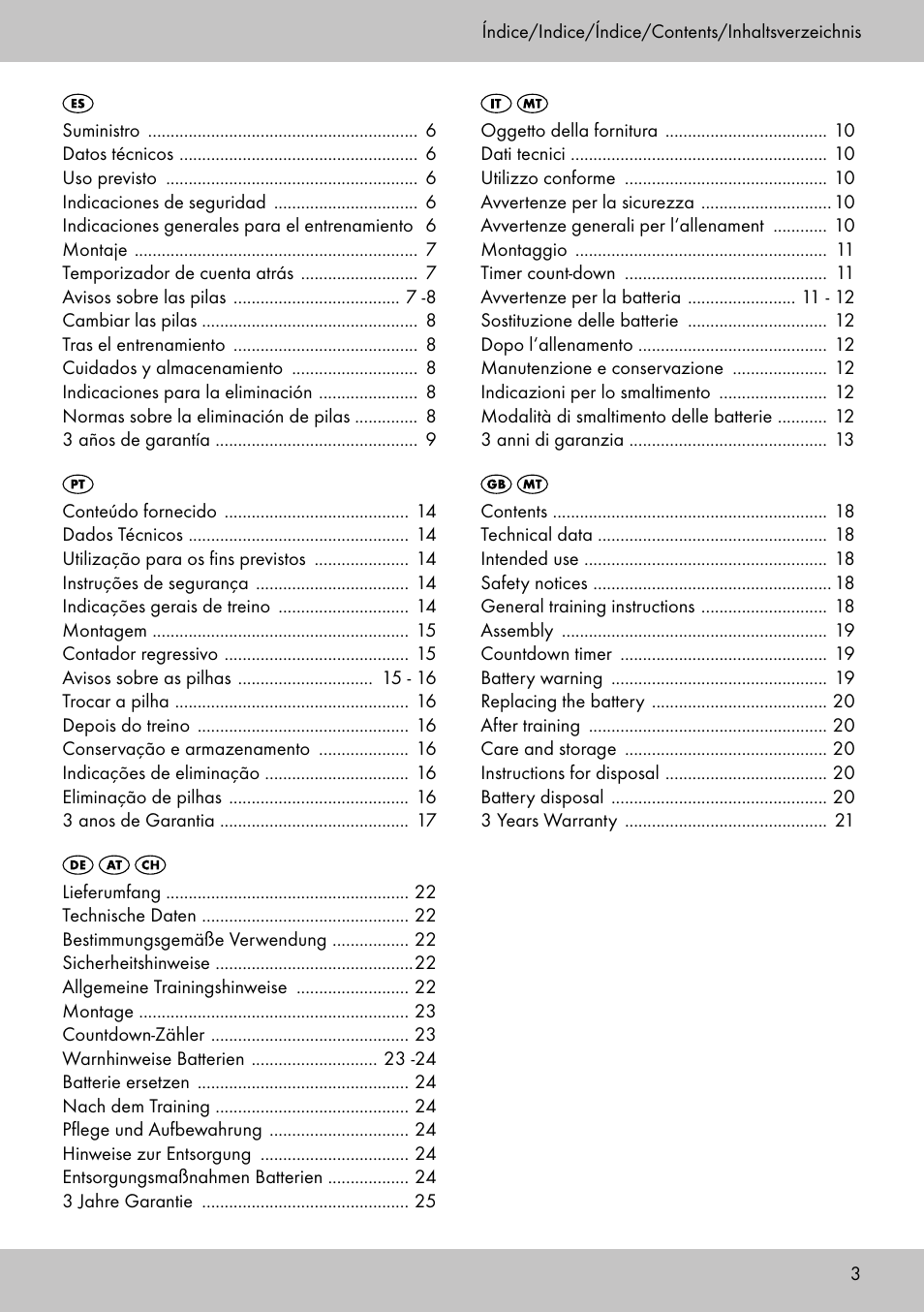 Crivit SP-1998 User Manual | Page 3 / 28