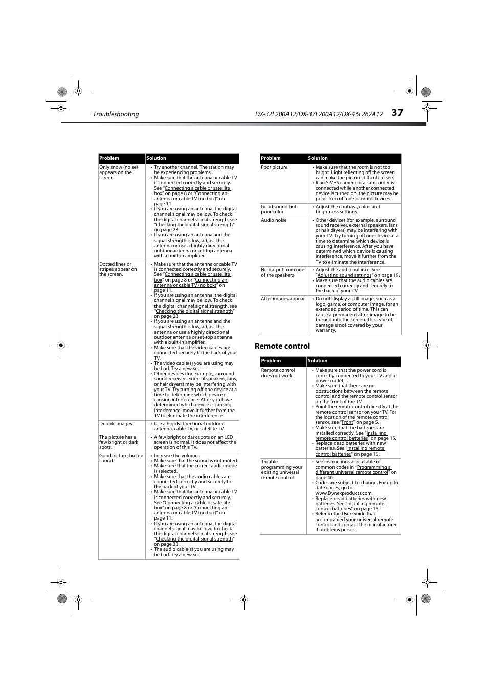 Remote control | Dynex DX-32L200A12 User Manual | Page 41 / 48