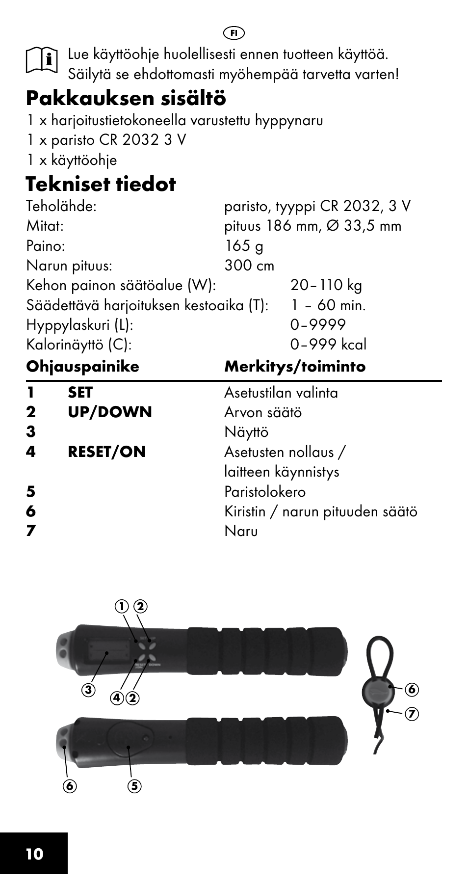 Pakkauksen sisältö, Tekniset tiedot | Crivit SC-1358 User Manual | Page 10 / 28