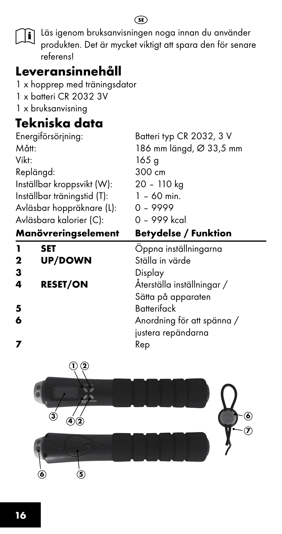 Leveransinnehåll, Tekniska data | Crivit SC-1358 User Manual | Page 16 / 28