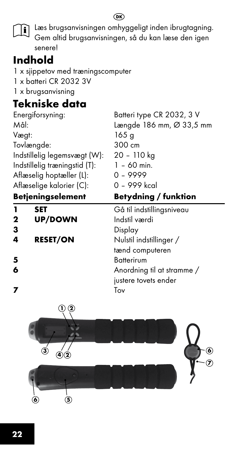 Indhold, Tekniske data | Crivit SC-1358 User Manual | Page 22 / 28