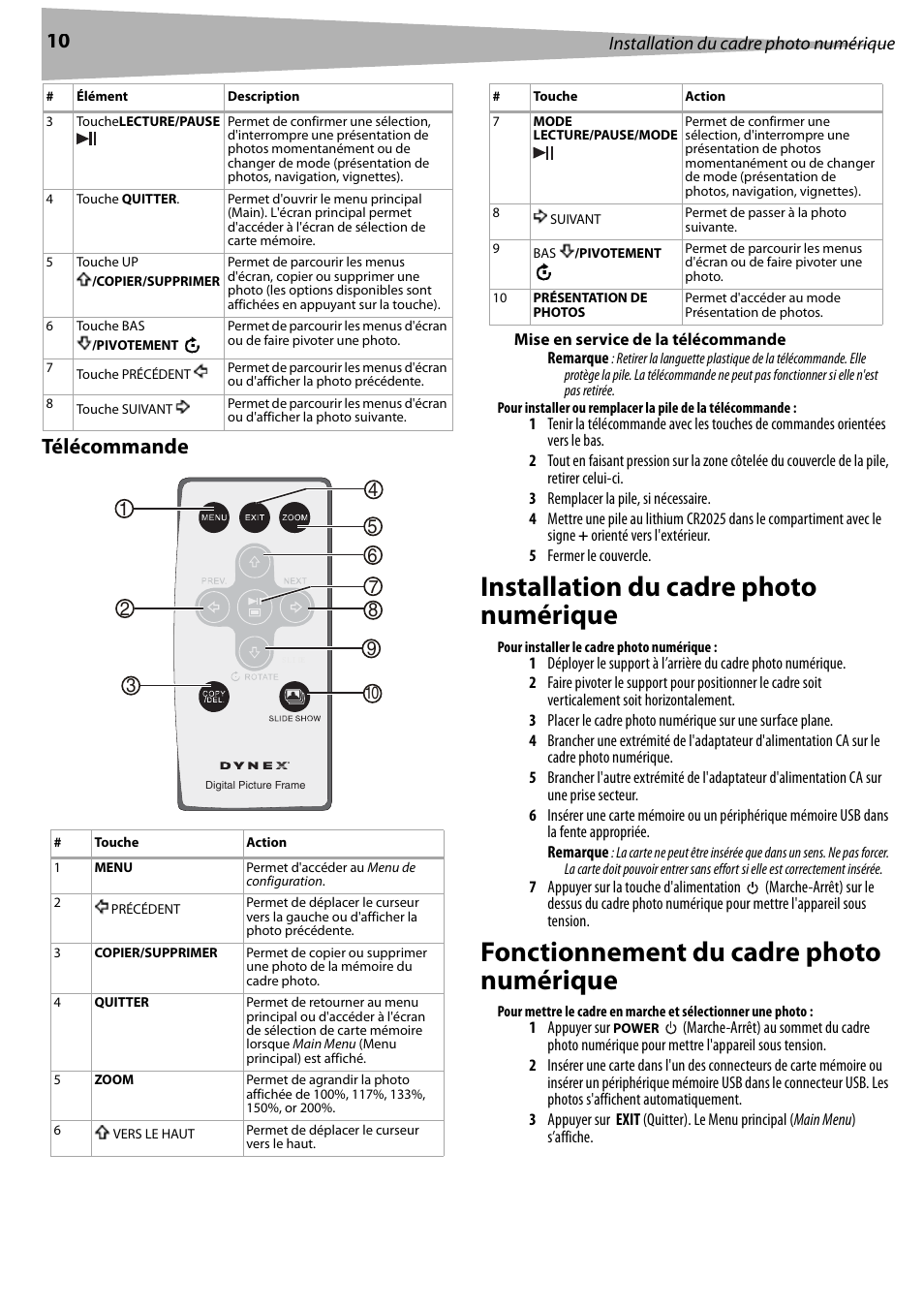 Télécommande, Mise en service de la télécommande, Installation du cadre photo numérique | Fonctionnement du cadre photo numérique | Dynex DX-DPF9 User Manual | Page 10 / 22