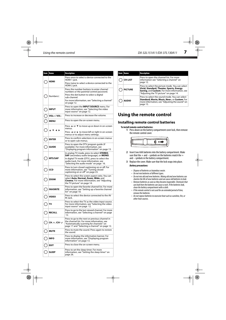 Using the remote control, Installing remote control batteries | Dynex DX-32L151A11 User Manual | Page 11 / 37