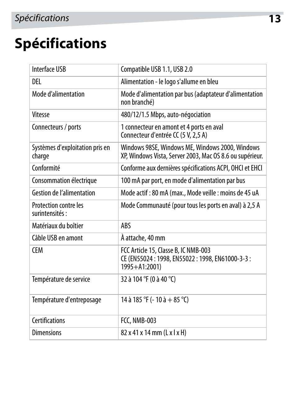 Spécifications | Dynex DX-HUB23 User Manual | Page 13 / 26