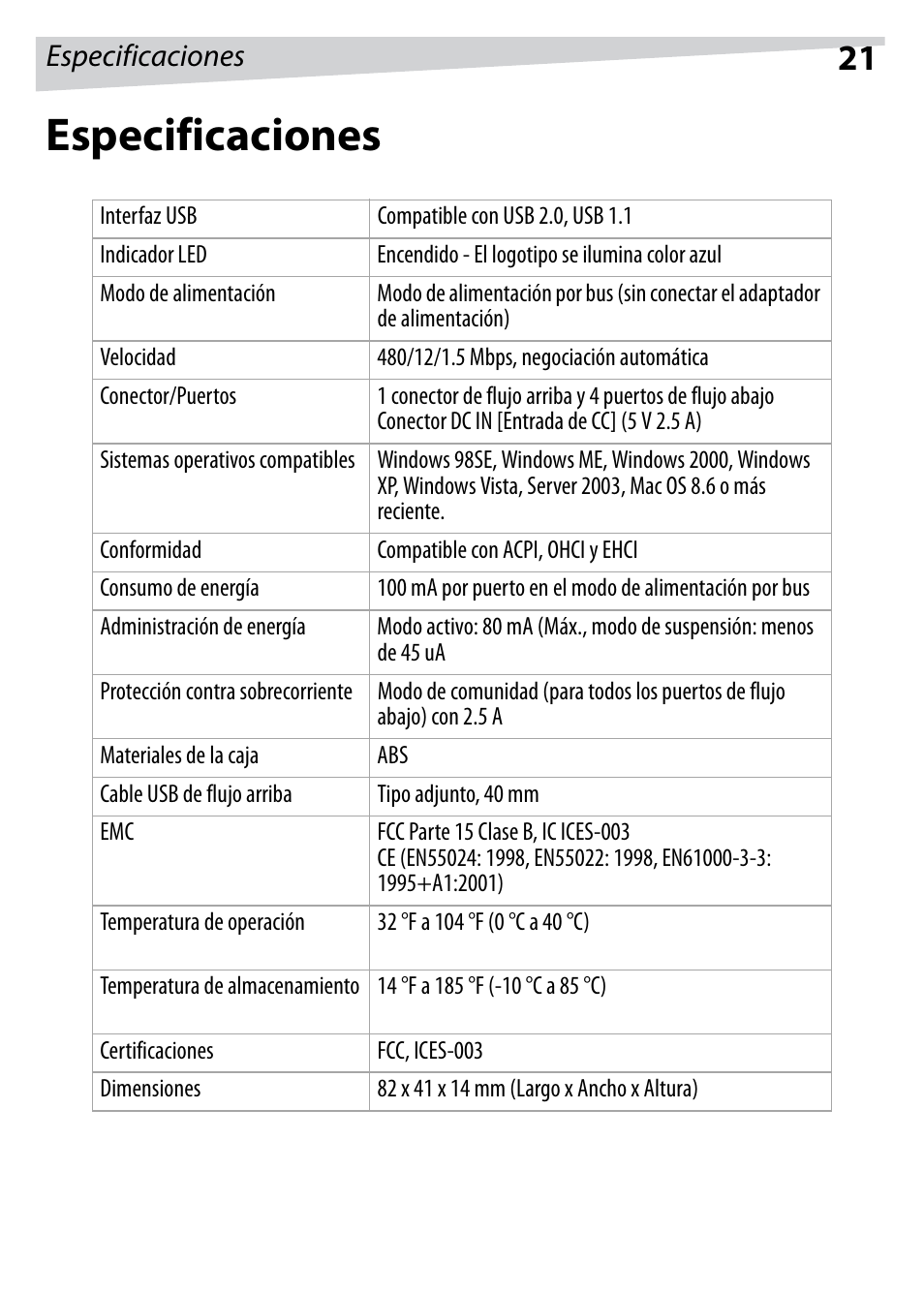 Especificaciones | Dynex DX-HUB23 User Manual | Page 21 / 26