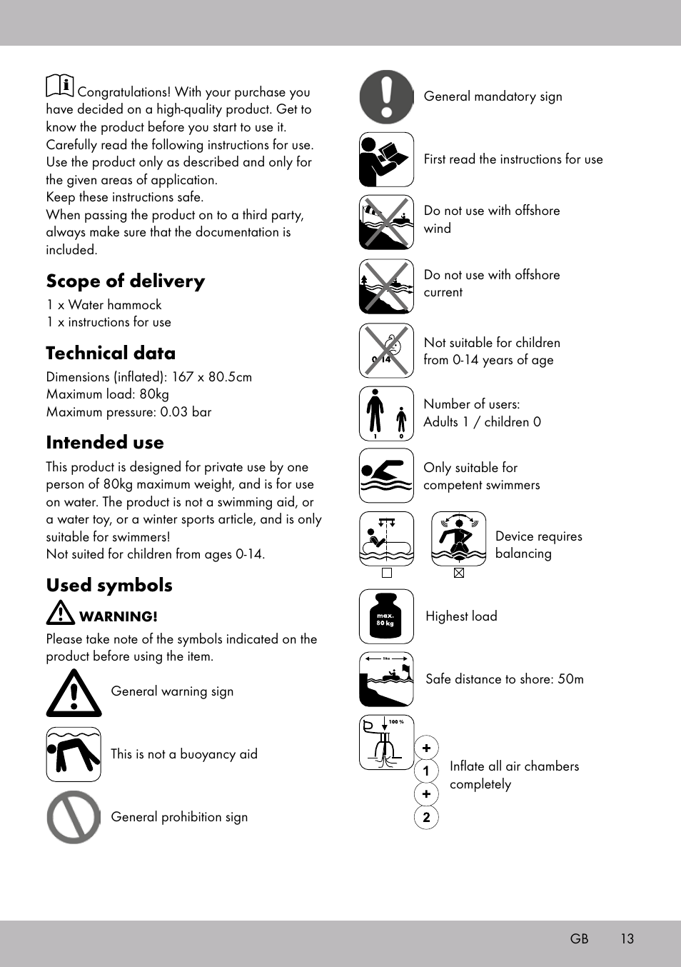 Scope of delivery, Technical data, Intended use | Used symbols | Crivit WH-2097 User Manual | Page 13 / 16