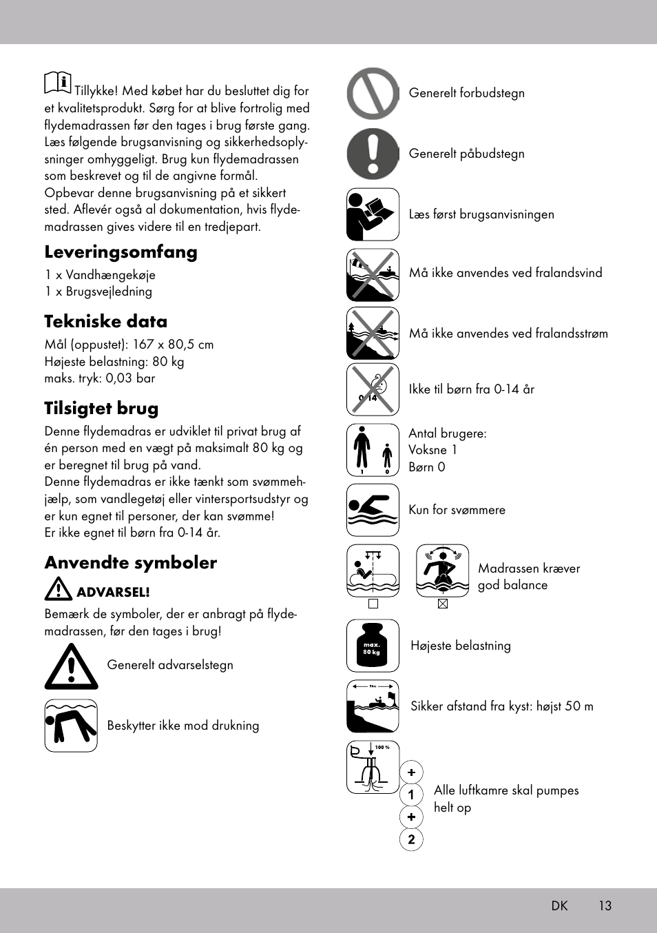 Leveringsomfang, Tekniske data, Tilsigtet brug | Anvendte symboler | Crivit WH-2097 User Manual | Page 13 / 28