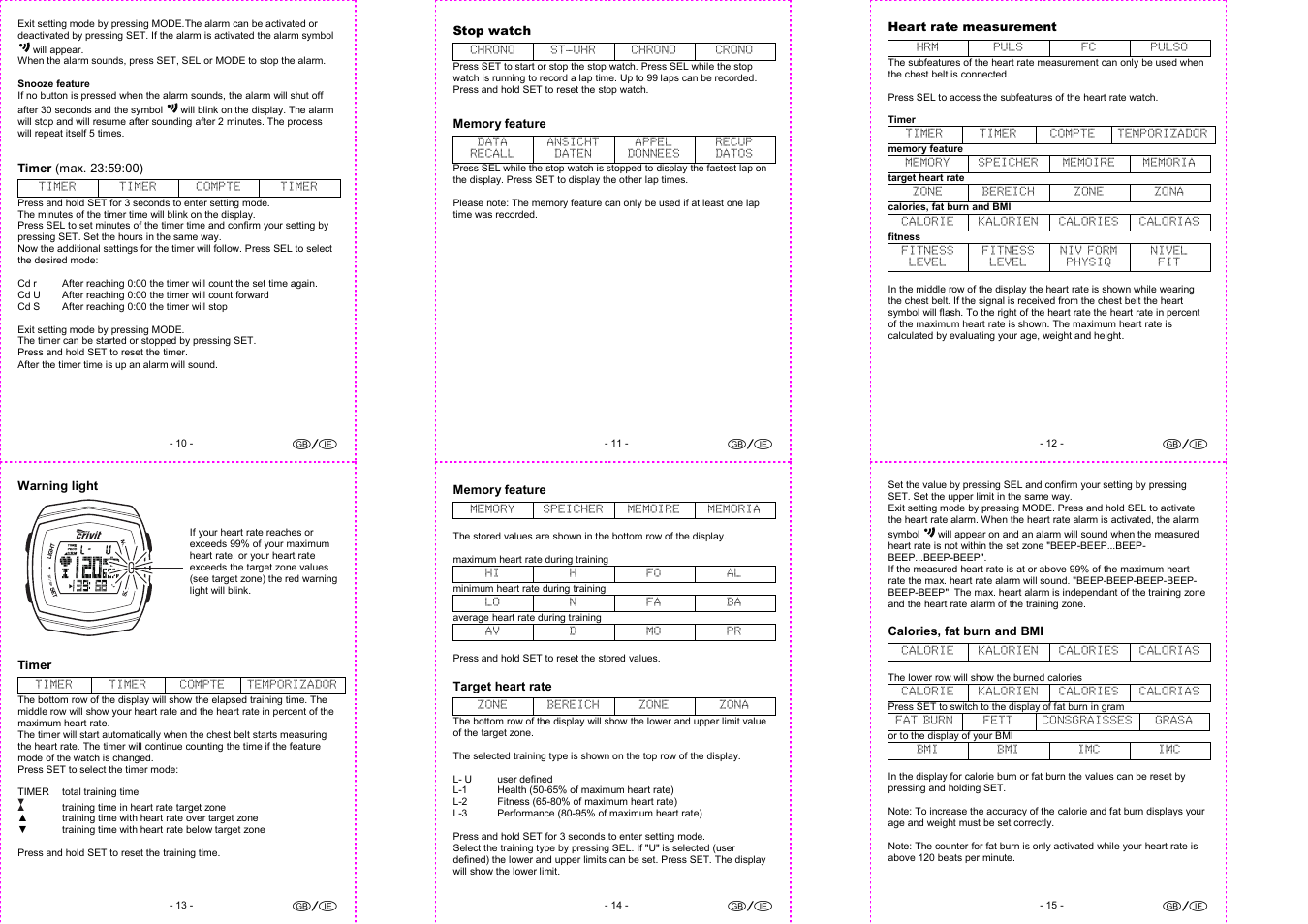 Crivit 1-LD3141 User Manual | Page 3 / 8