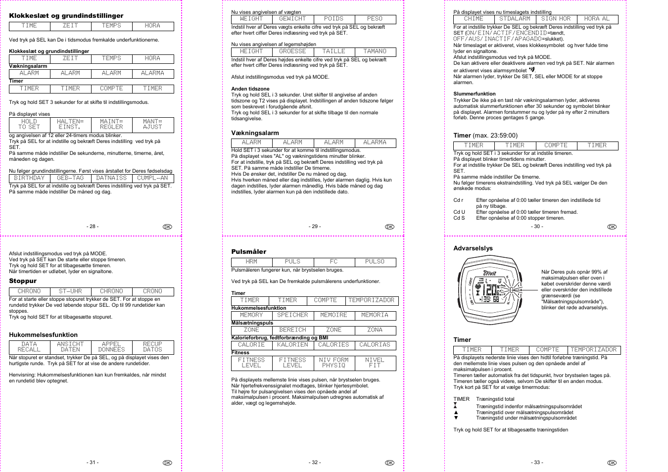 Crivit 1-LD3141 User Manual | Page 6 / 8