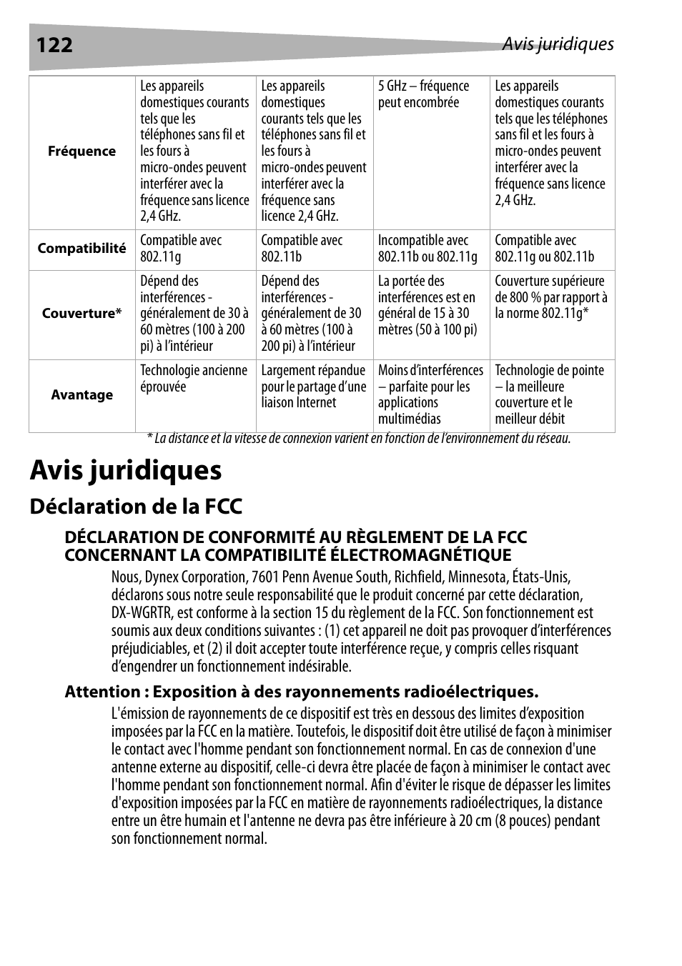 Avis juridiques, Déclaration de la fcc | Dynex DX-WGRTR User Manual | Page 122 / 196