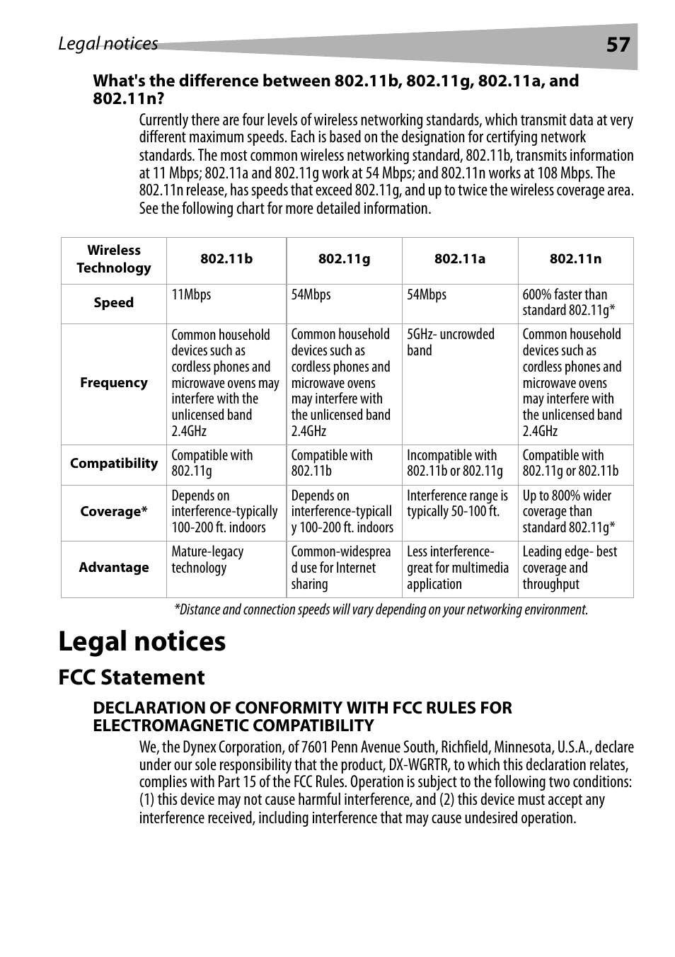 Legal notices, Fcc statement | Dynex DX-WGRTR User Manual | Page 57 / 196