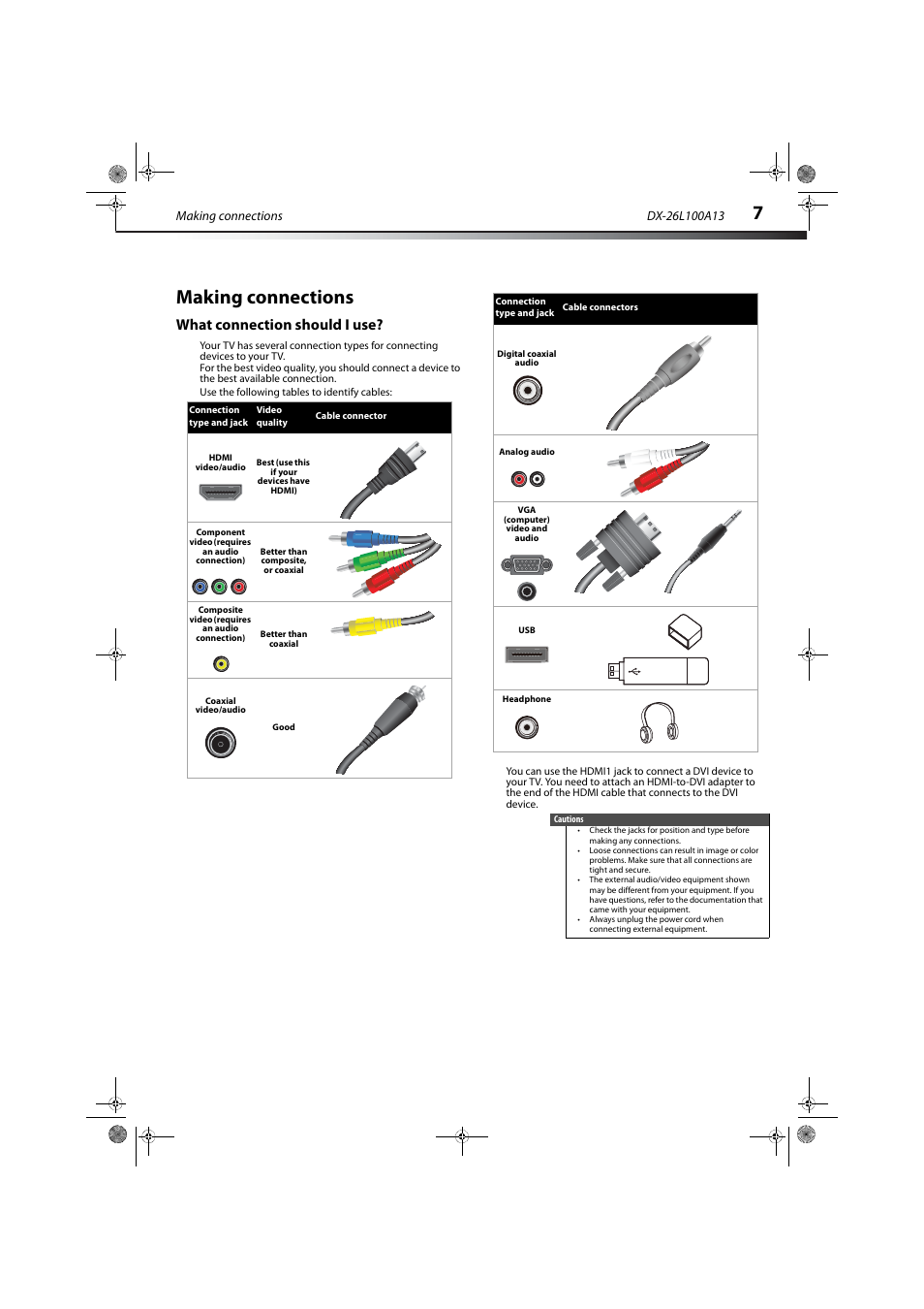 Making connections, What connection should i use | Dynex DX-26L100A13 User Manual | Page 11 / 45