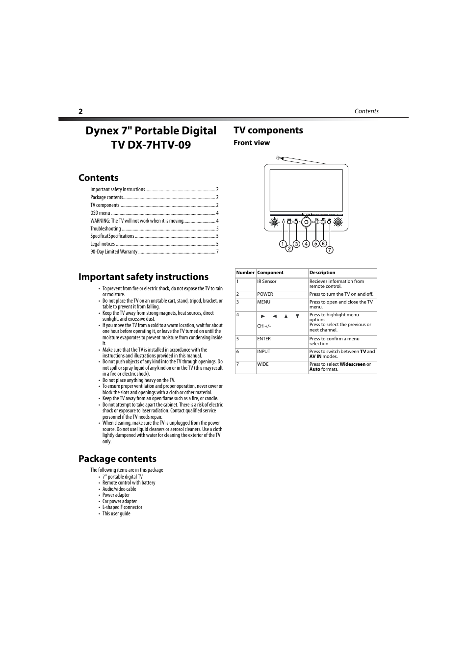 Dynex DX-7HTV-09 User Manual | Page 2 / 12