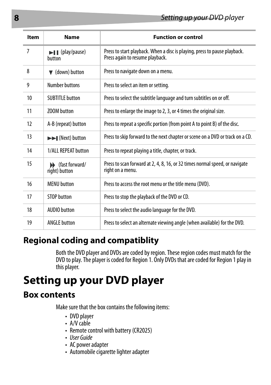 Regional coding and compatiblity, Setting up your dvd player, Box contents | Dynex DX-PDVD9 User Manual | Page 8 / 84