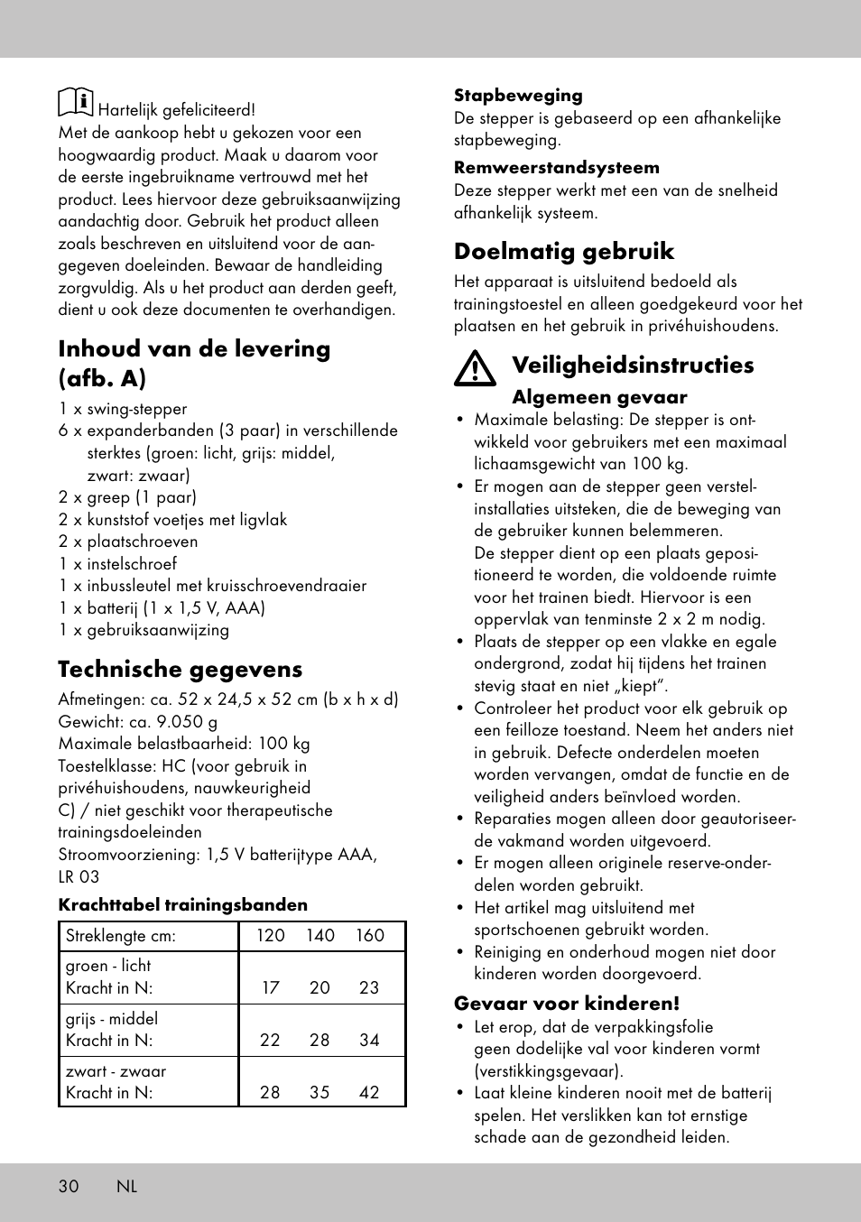 Doelmatig gebruik, Veiligheidsinstructies, Inhoud van de levering (afb. a) | Technische gegevens | Crivit SW-1652 User Manual | Page 28 / 42