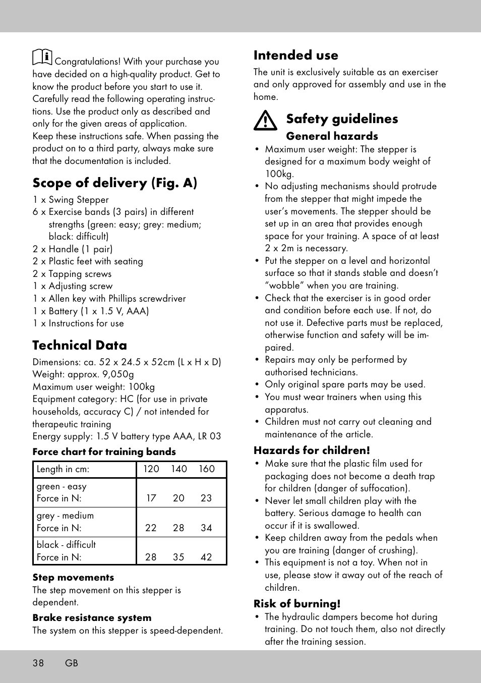 Intended use, Safety guidelines, Scope of delivery (fig. a) | Technical data | Crivit SW-1652 User Manual | Page 36 / 42