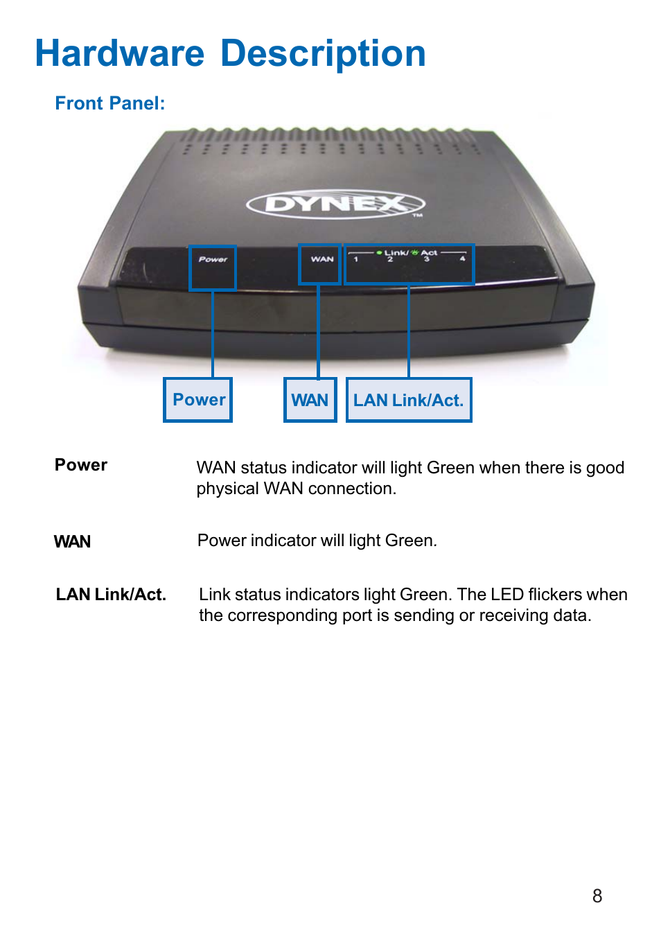 Hardware description | Dynex DX-E401 User Manual | Page 8 / 72