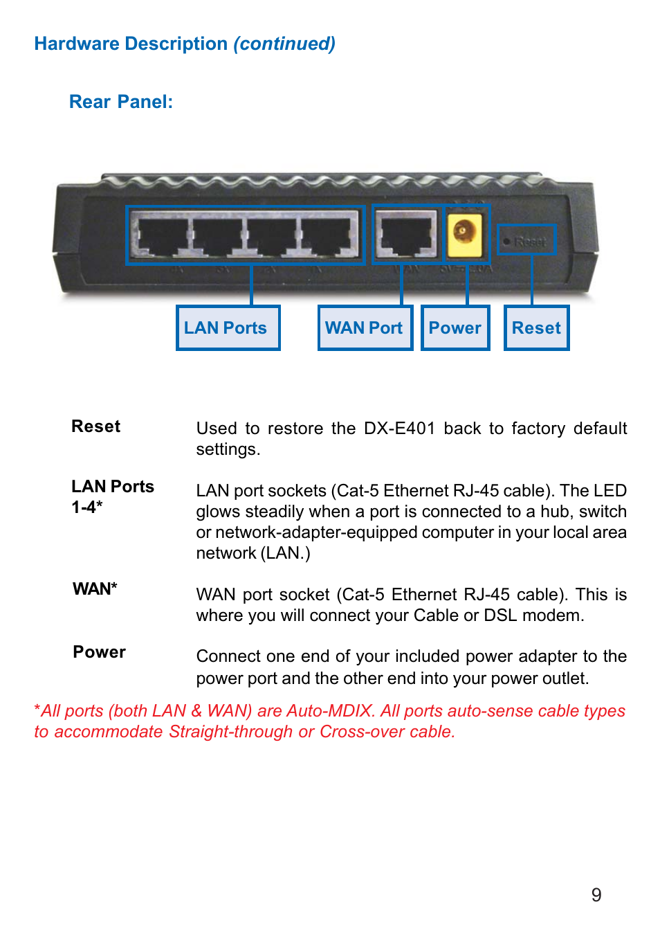 Dynex DX-E401 User Manual | Page 9 / 72