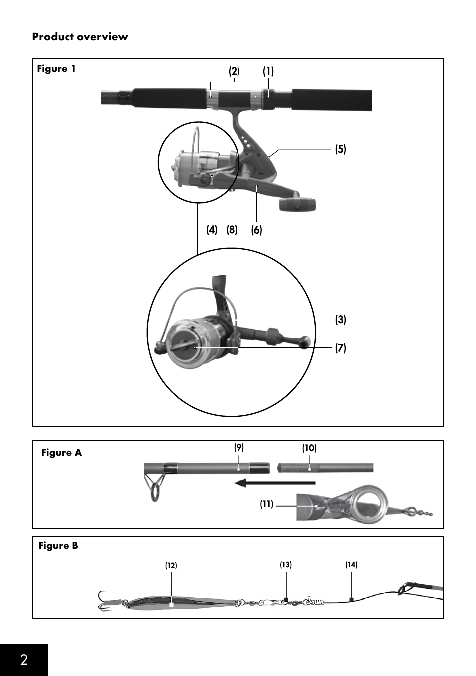 Crivit PS-1459 User Manual | Page 2 / 8
