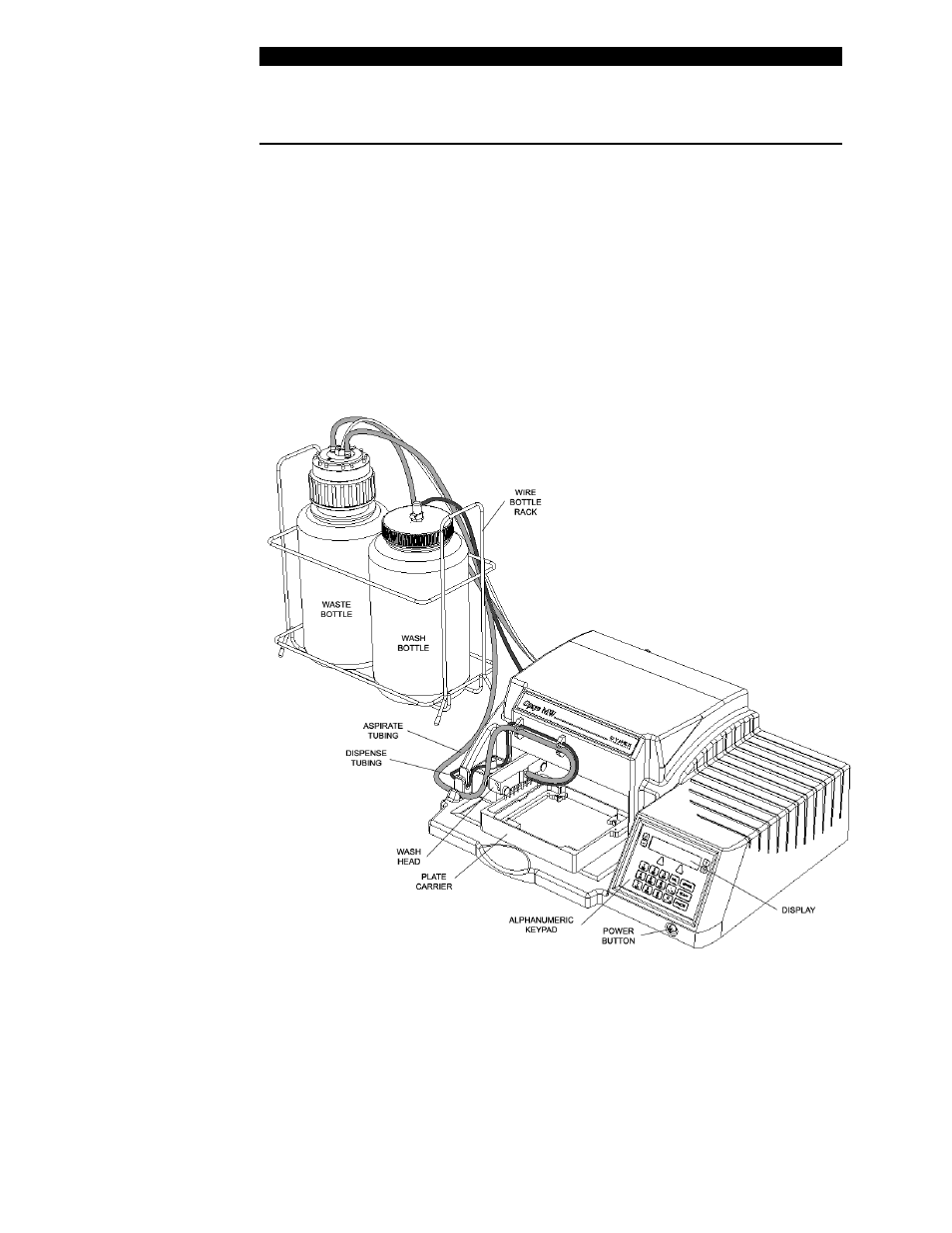 Chapter 1 introduction, Description, Description 1 | Dynex OPSYS MW 91000051 User Manual | Page 9 / 95