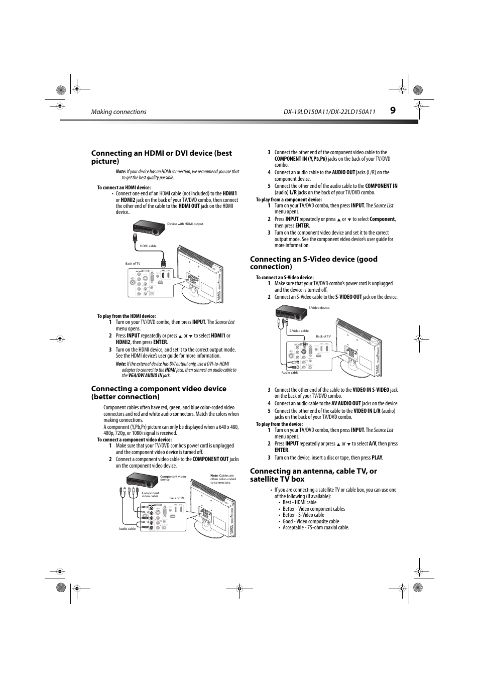 Connecting an hdmi or dvi device (best picture), Connecting an s-video device (good connection), Connecting an s-video device (good connection)” o | Dynex DX-19LD150A11 User Manual | Page 13 / 41