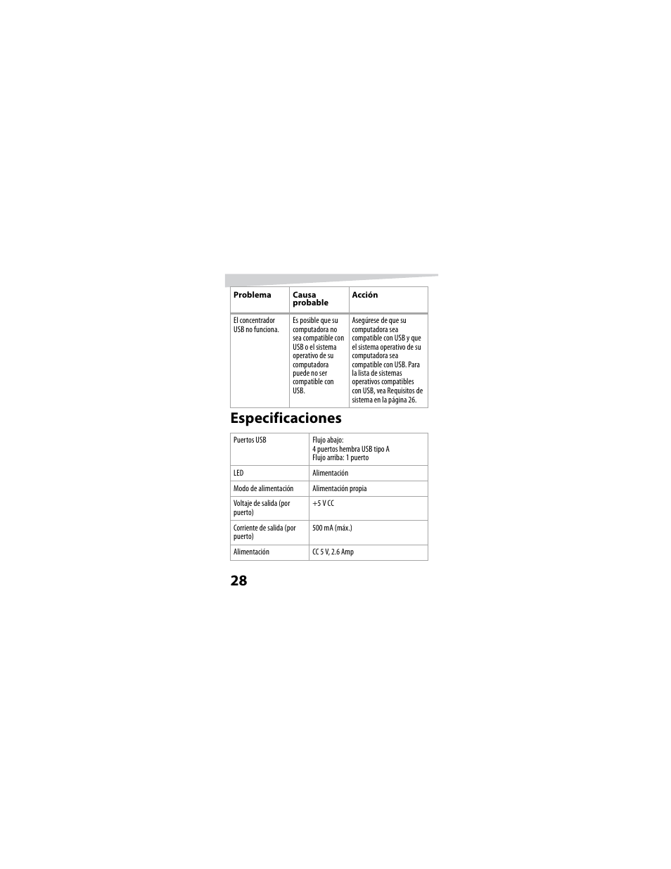 28 especificaciones | Dynex DX-4P2H User Manual | Page 28 / 32