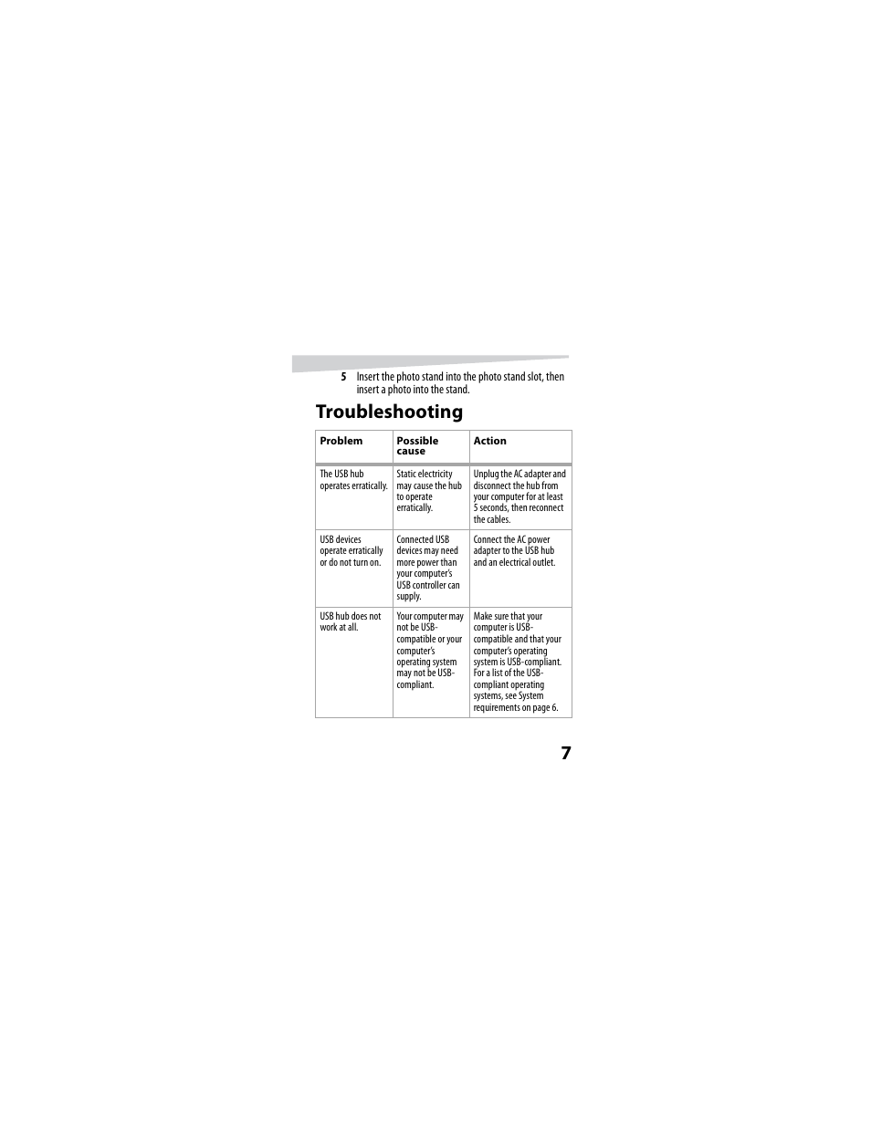 Troubleshooting | Dynex DX-4P2H User Manual | Page 7 / 32